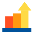 Benefits Figure 2